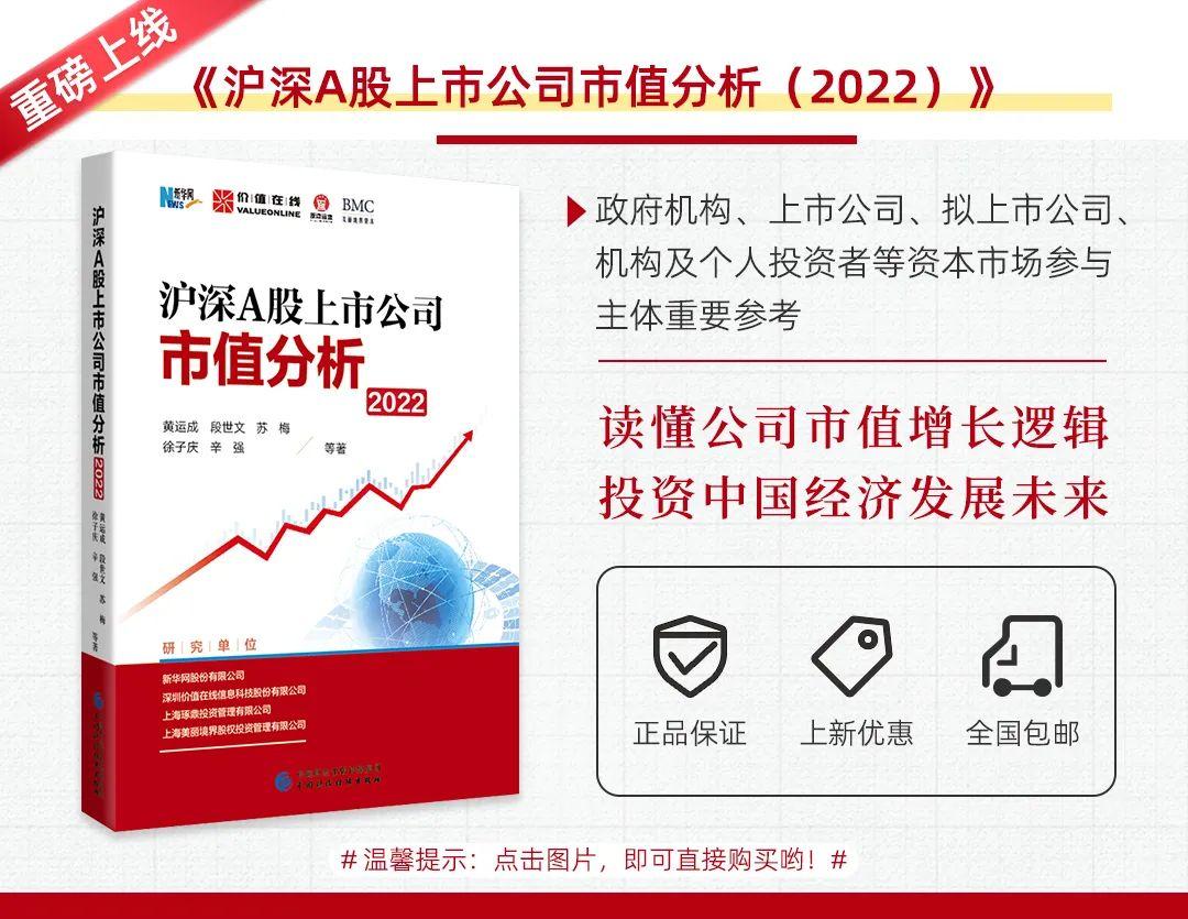 资本市场金融科技创新试点（济南）首批项目公布