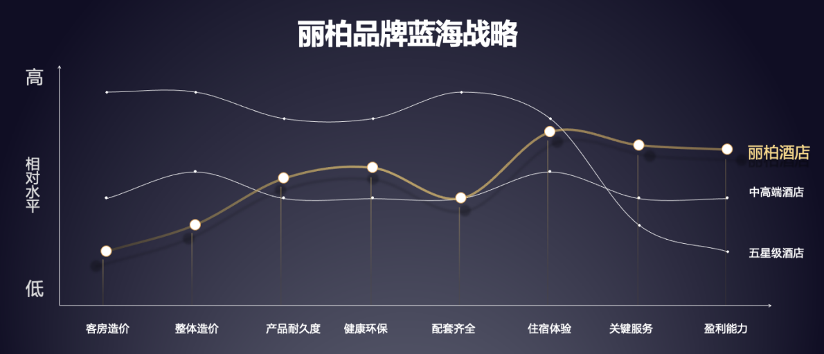 逢时科技：获山东财金3000万元战略投资