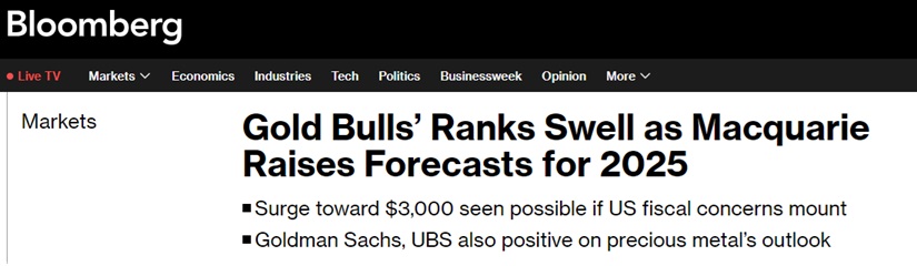 国际金价年内已40次打破历史纪录 2025年机构看涨至每盎司3000美元