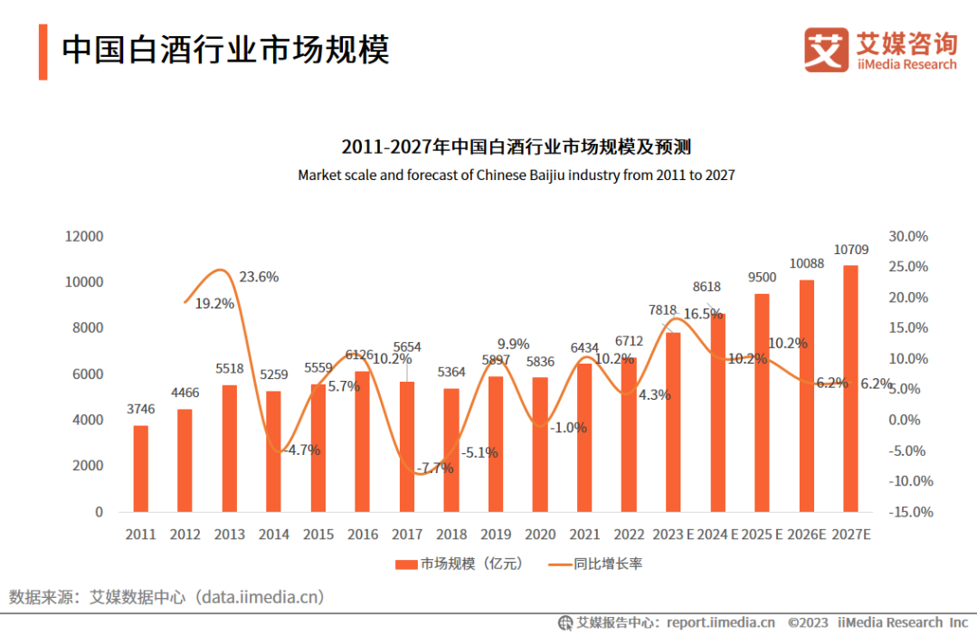 2024年12月份中国仓储指数为50.6% 行业保持企稳向好态势
