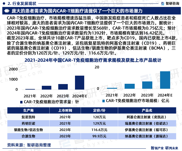 2024年12月份中国仓储指数为50.6% 行业保持企稳向好态势