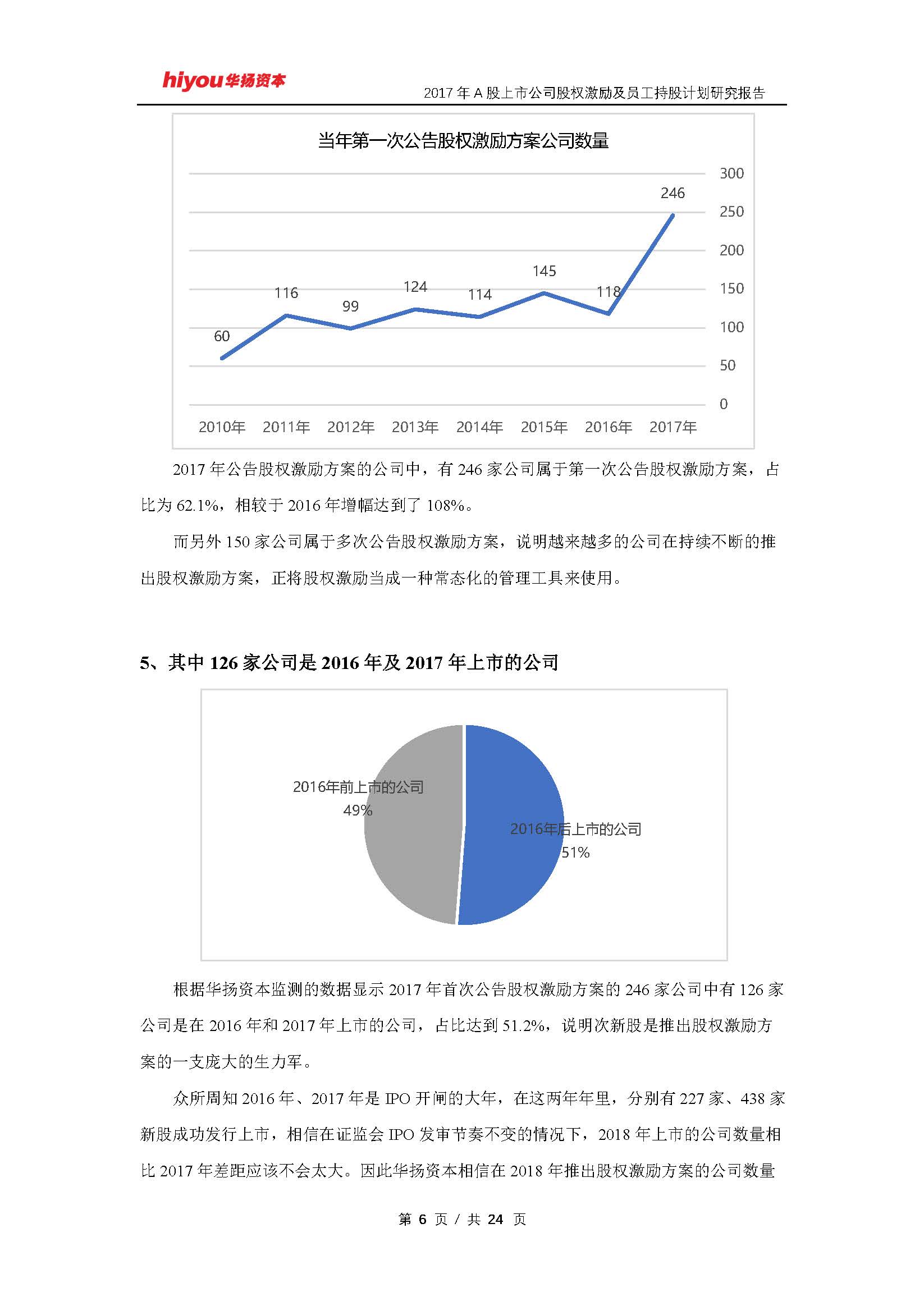 45家A股上市公司披露市值管理制度