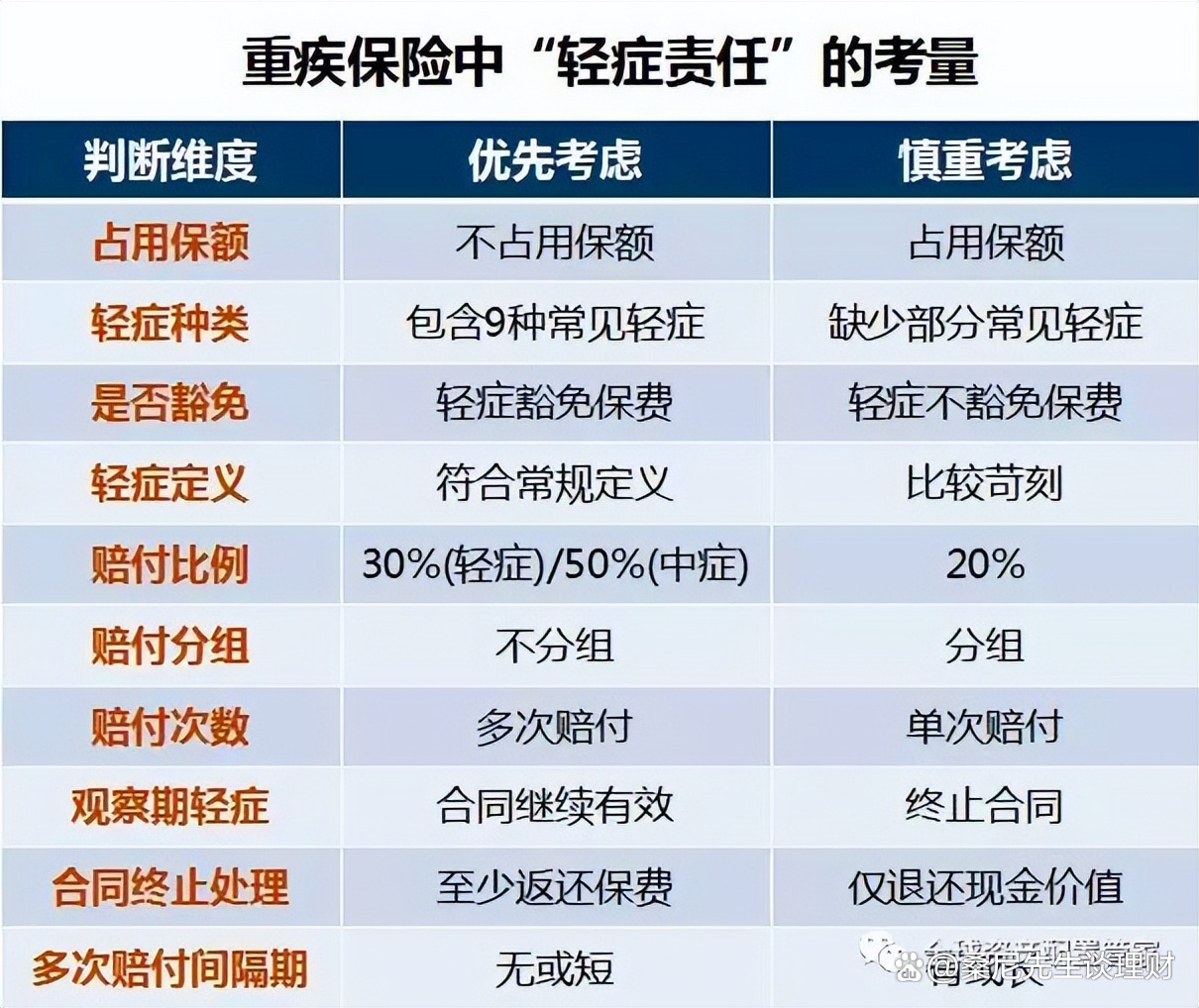 2024年三大证券交易所监管脉络全景图：1210份监管措施全维度守护资本市场平稳运行
