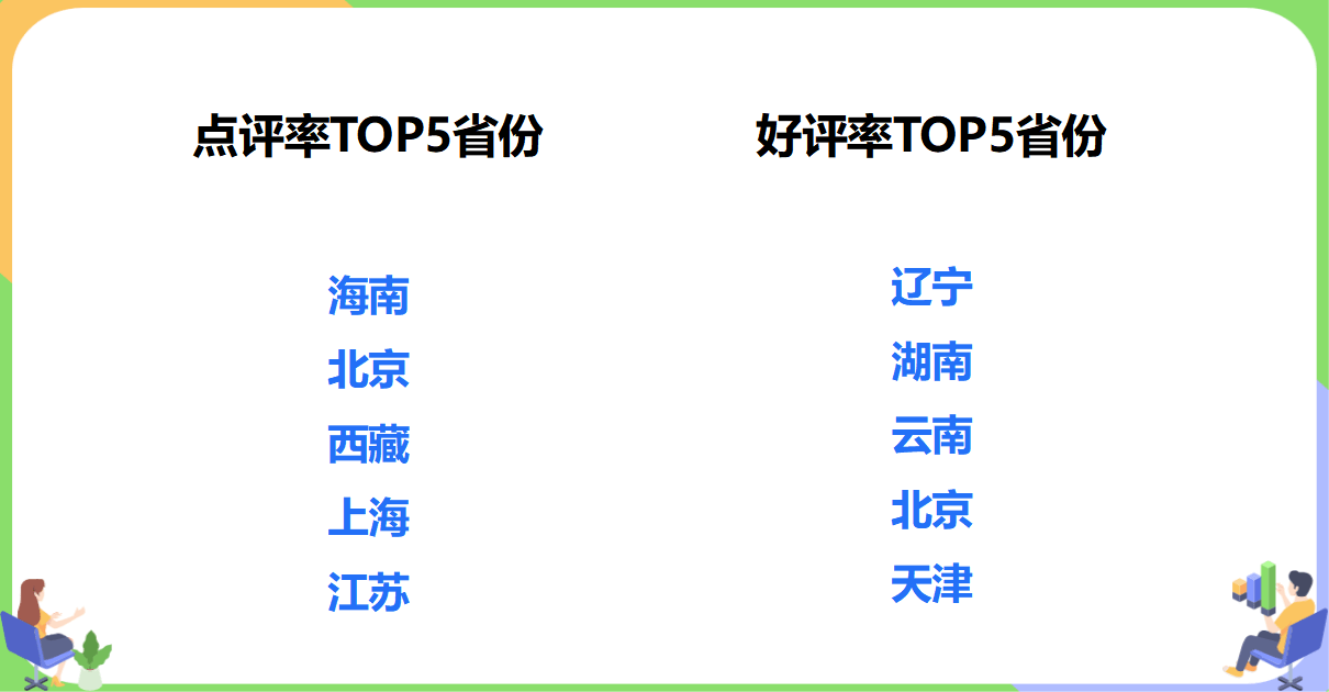 2024年三大证券交易所监管脉络全景图：1210份监管措施全维度守护资本市场平稳运行
