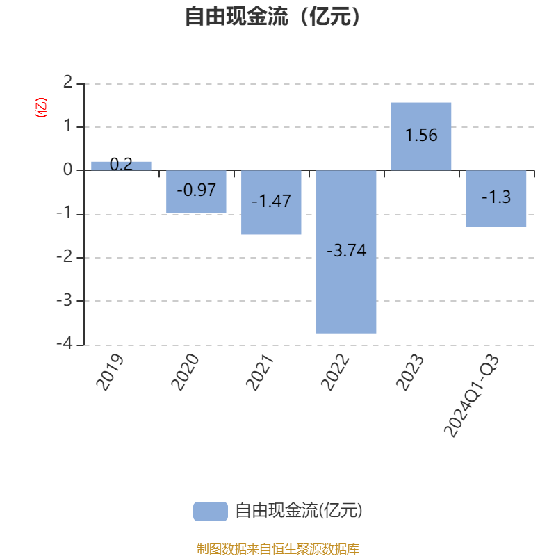 2024年12月私募调研超1600次