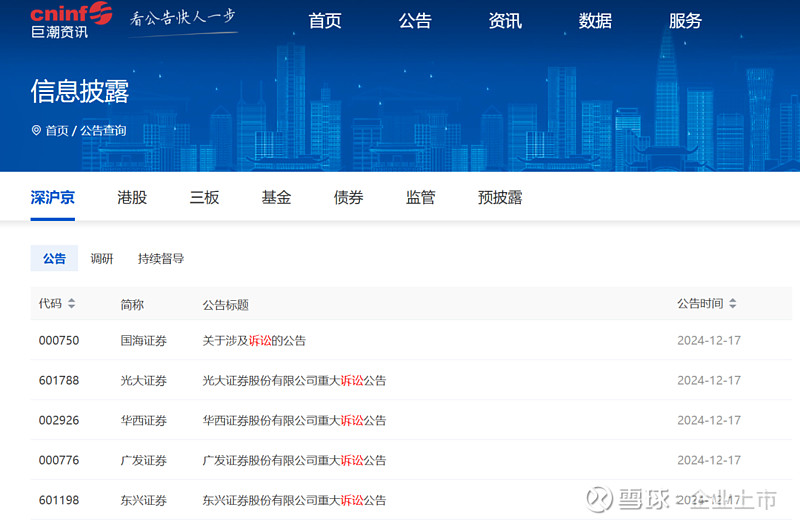 首家上市券商2024年度业绩预告报喜 东兴证券预计净利润同比增超七成