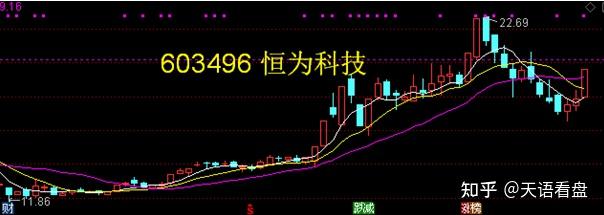 财达证券助力海南昕宇航成功收购佳云科技