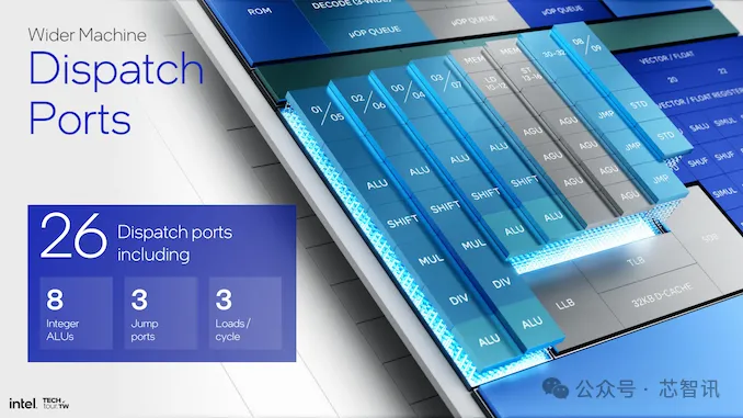 多家芯片商推新品 加大AI PC市场布局