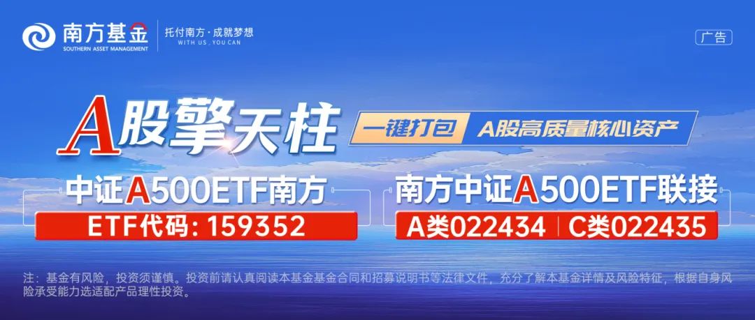 套利交易大行其道 资金挖掘ETF新玩法