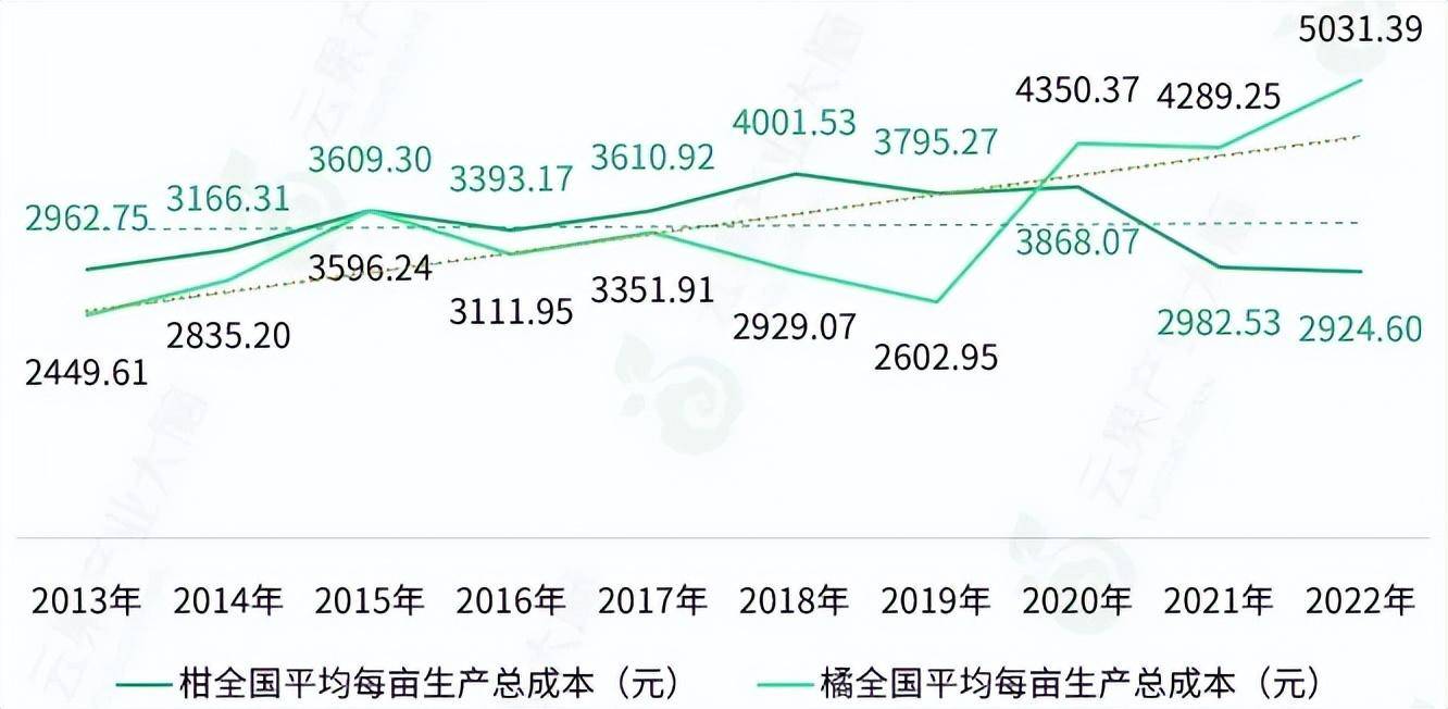 国内物价运行总体稳定——解读2024年我国CPI和PPI数据