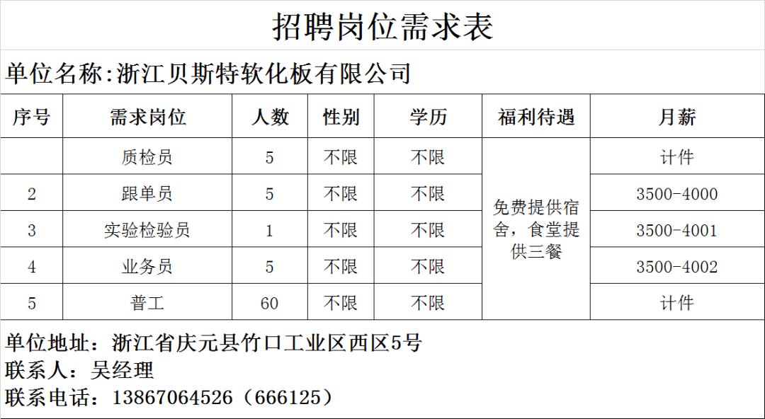 贝斯特新材料战略投资浙江爱科 正心谷产业平台开启新篇章