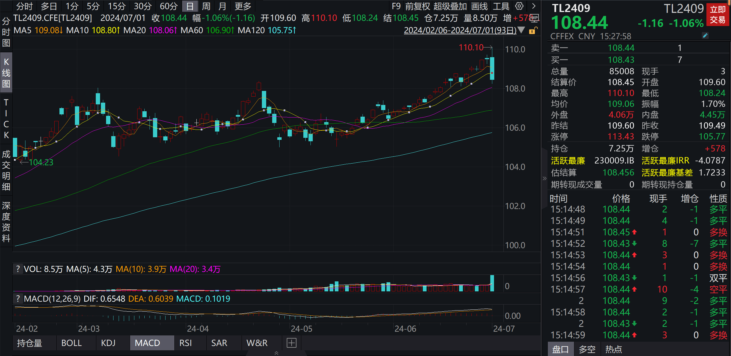 人民银行暂停公开市场国债买入