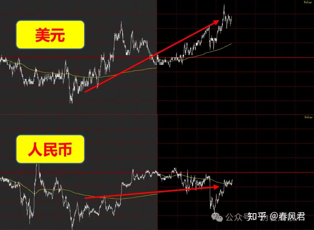 伦敦股市10日下跌