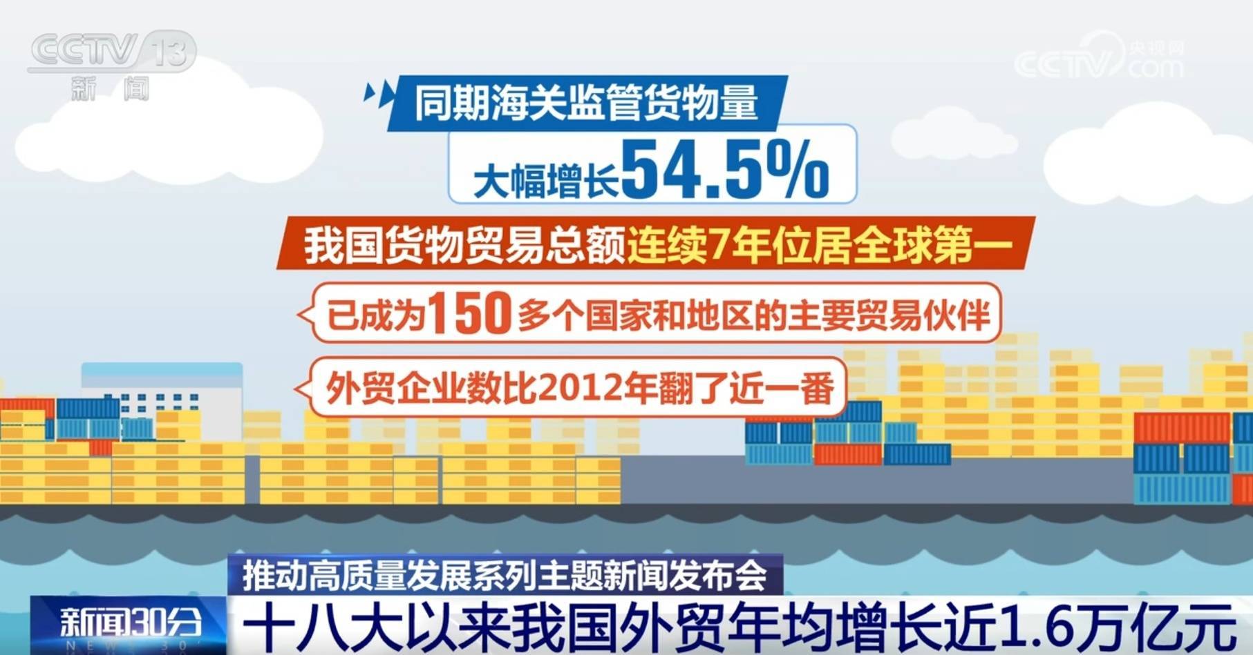重点！2025年我国数据领域明确重点任务