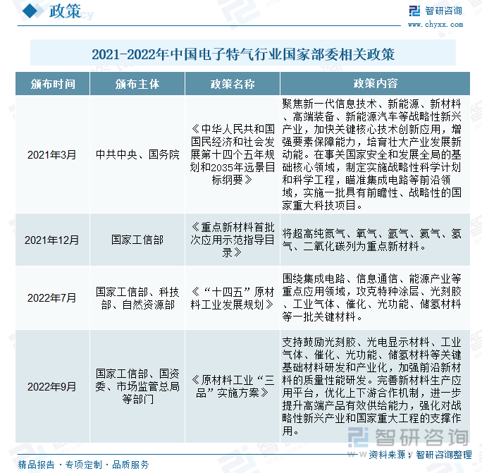 政策与技术双轮驱动 2025年消费电子行业景气度有望延续