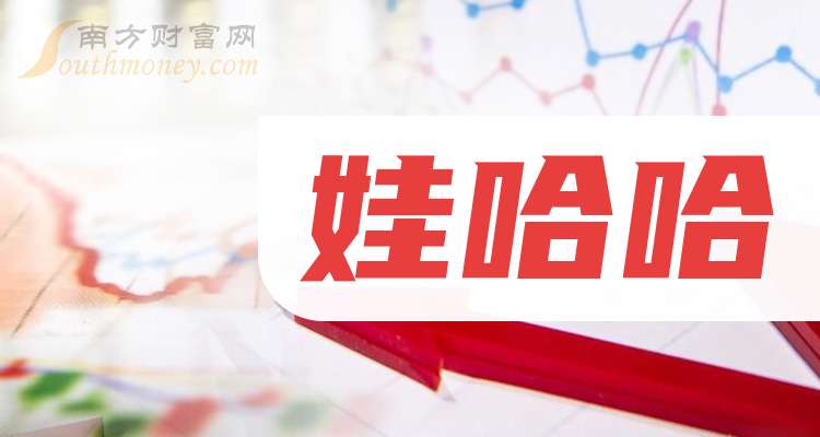 凯文教育：预计2024年实现营收3.2亿元-3.35亿元 财务类强制退市风险警报有望解除
