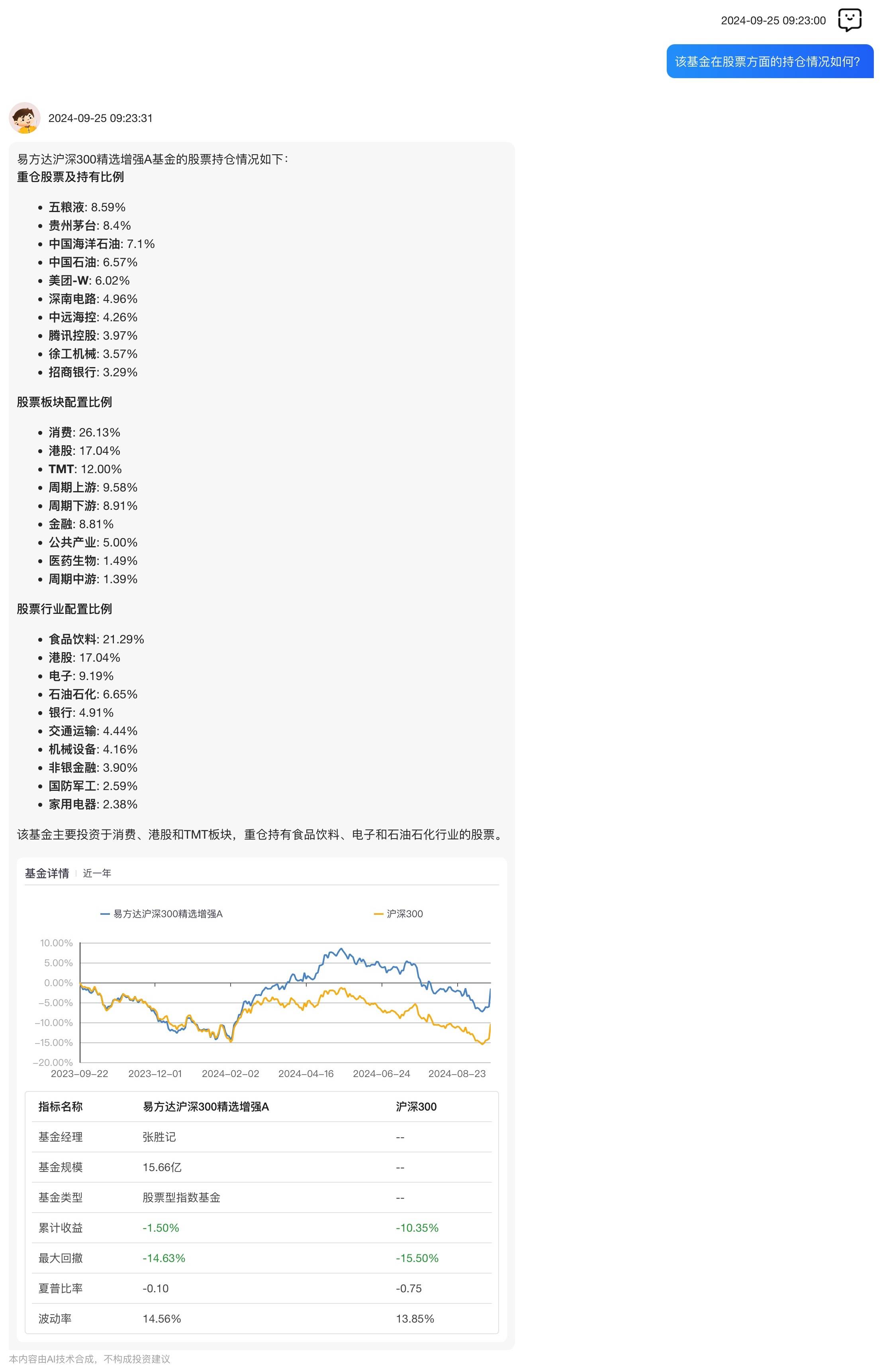 这只基金新年七日业绩，“秒杀”去年全市场平均收益，什么情况？