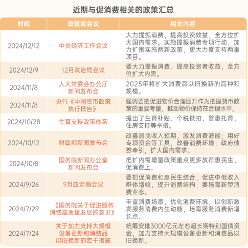 社交平台纷纷上线“送礼物”功能 消费类上市公司布局忙