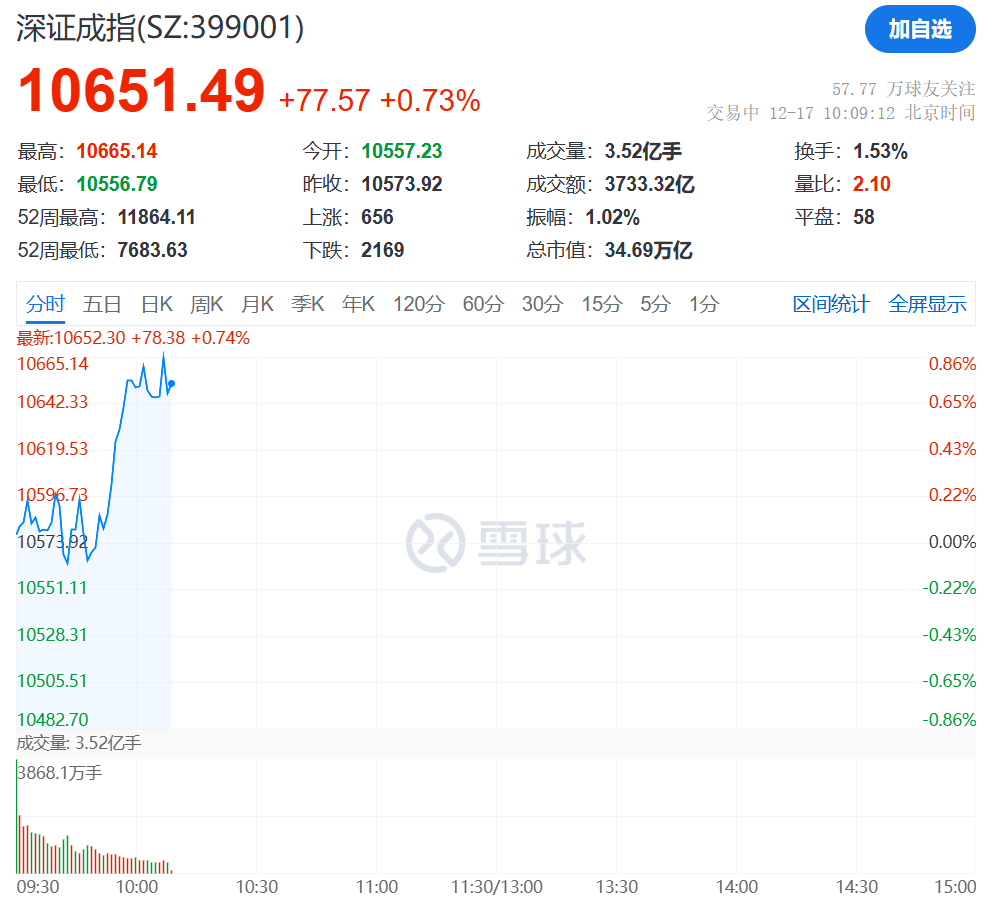 突然，大幅拉升！日本央行，重磅信号！