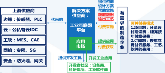 杰创智能：AI引领创新 五大AI新品发布赋能千行百业