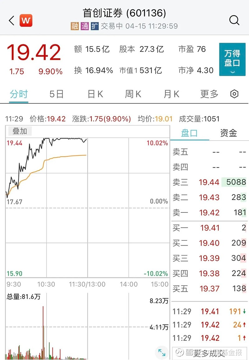 证券行业坚守“功能性”定位服务新质生产力