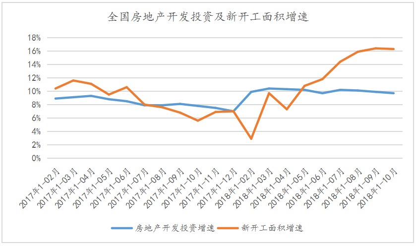 英国经济去年11月环比仅增长0.1%