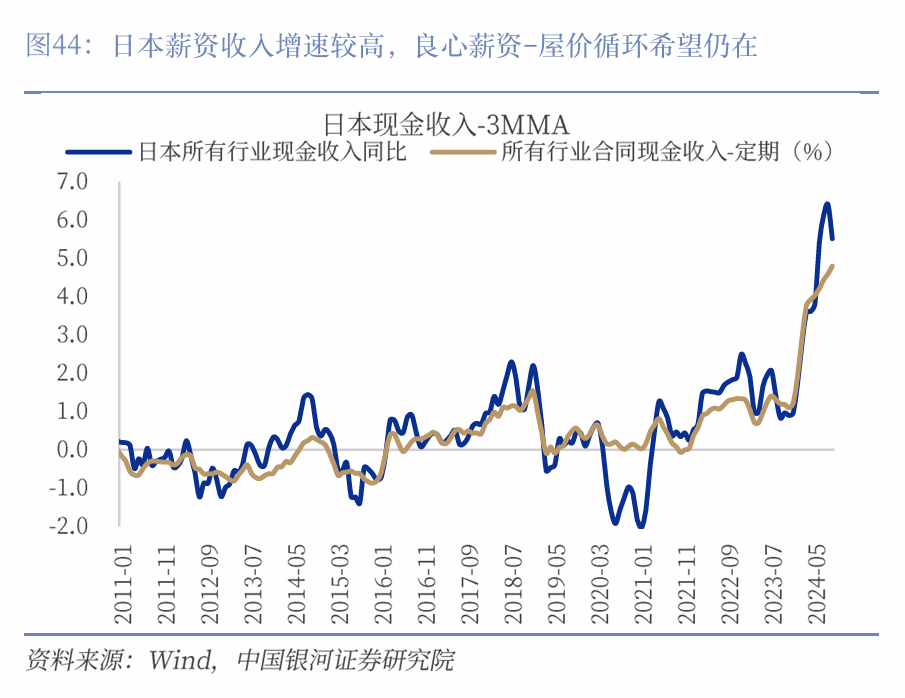 监管定调稳字当头 多重因素支撑A股2025年表现