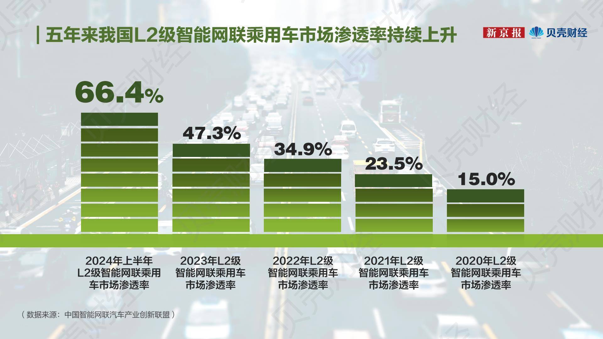 跃上新台阶 奋进新航程——透视2024年中国经济成绩单