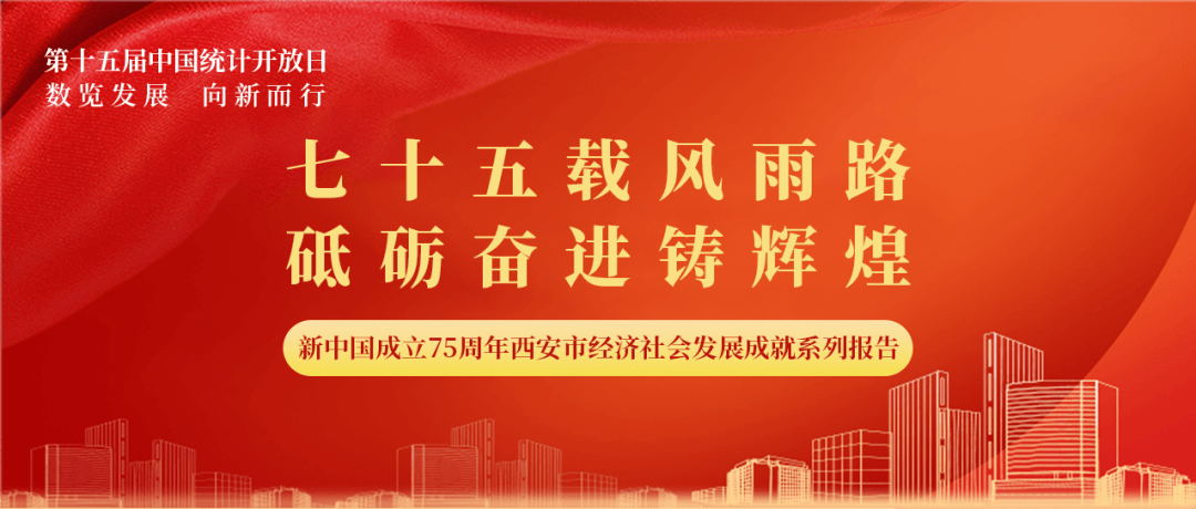 跃上新台阶 奋进新航程——透视2024年中国经济成绩单