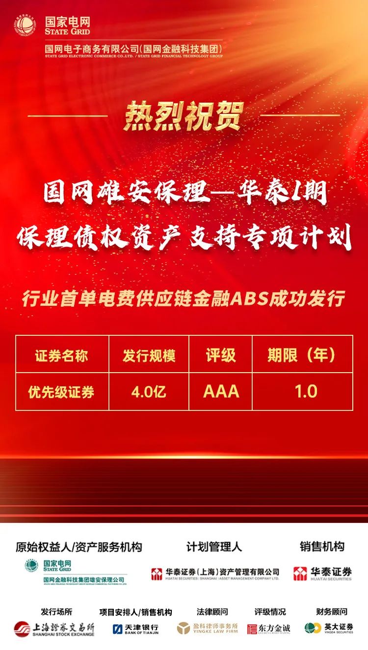 5家保险资管申报11单交易所ABS 总规模近200亿元