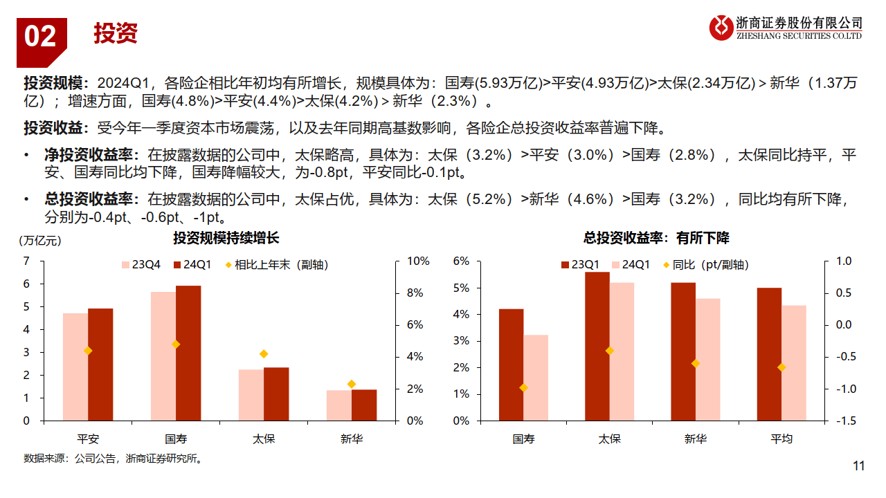 完美世界：2024年业绩承压 将积极调整布局