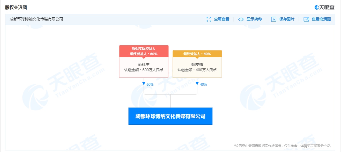 天降“50万”！金融“李鬼”升级，基金公司忙澄清