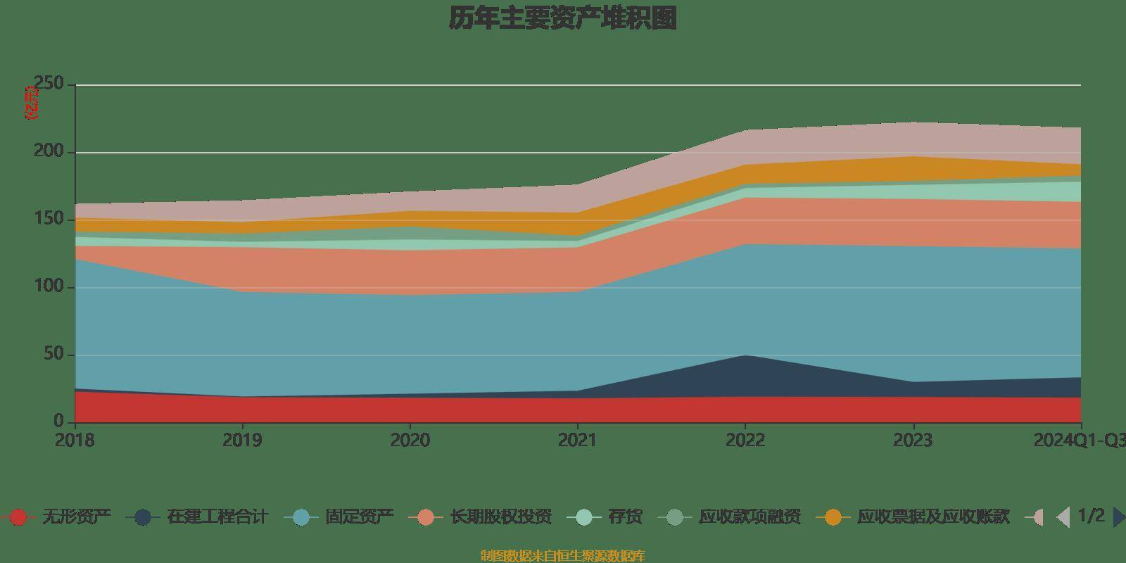 华立科技：2024年营业收入创历史新高 归属上市公司股东净利润预计同比增53.97%至77.07%