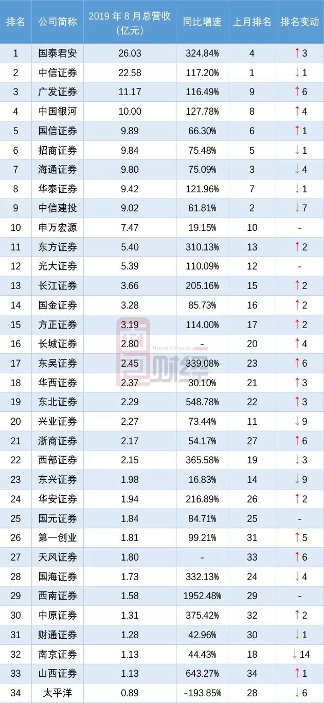 佳缘科技:2024年预计营业收入同比增超40% 利润扭亏为盈