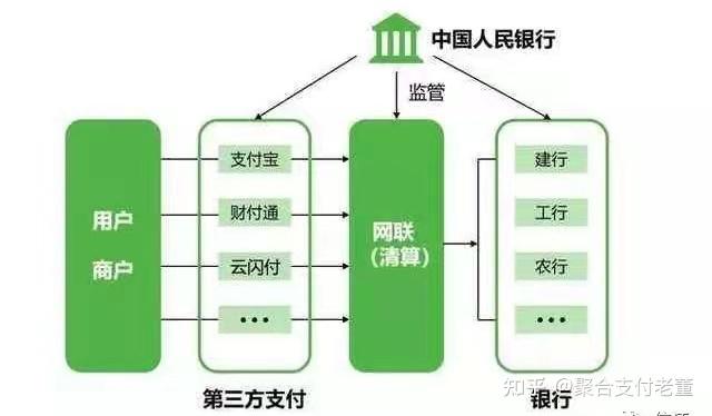 银联国际推进中国印尼二维码跨境互联互通