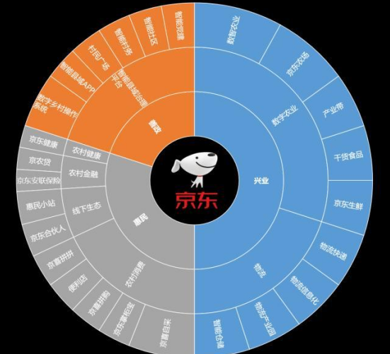 中国经济样本观察·“镇”了不起丨科技文化“两加持”！小伞“撑”起百亿元大产业
