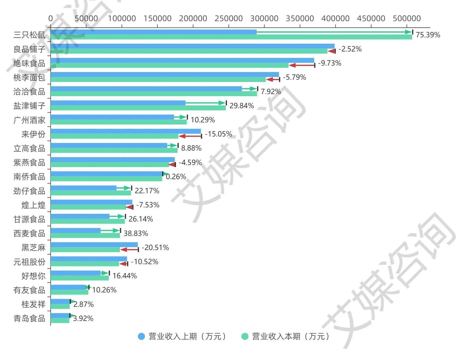 5家A股上市银行披露2024年度业绩快报 去年资产规模均稳步扩张