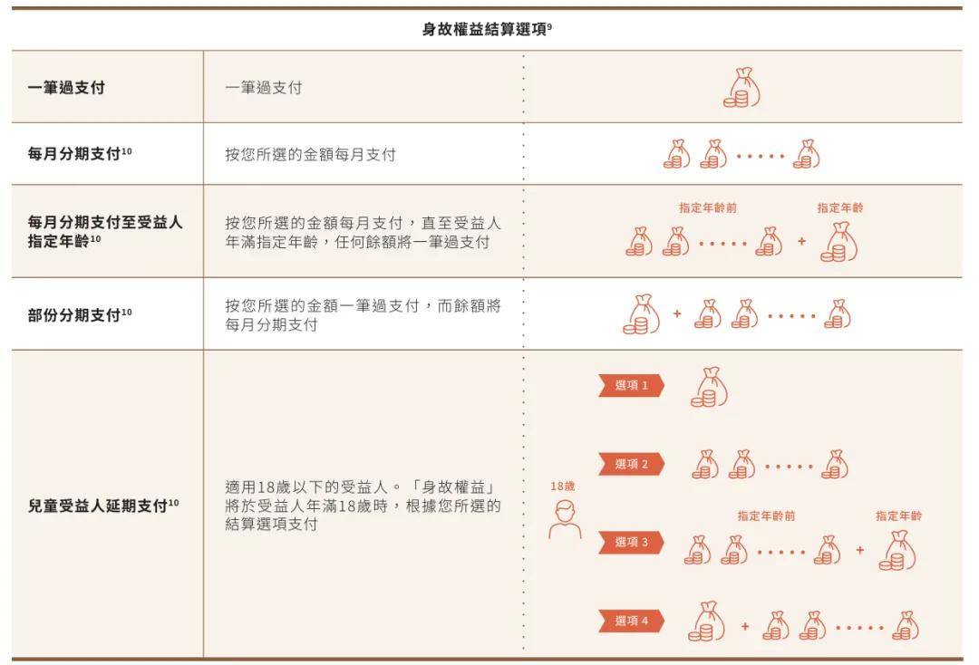 去年前三季度内地访客赴港投保新增保费同比微降