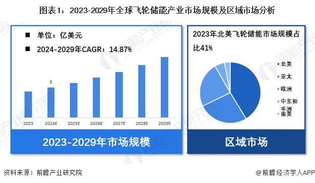 中国信保深圳分公司2024年承保支持深圳国内外贸易金额突破1000亿美元