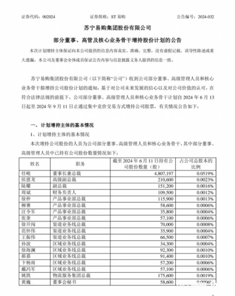 苏宁易购：2024年预计实现净利润5亿元至7亿元