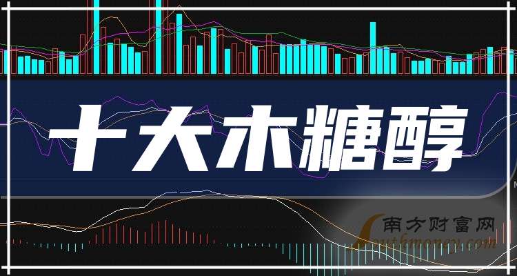 莱茵生物：预计2024年扣非净利润同比增长594%至755%