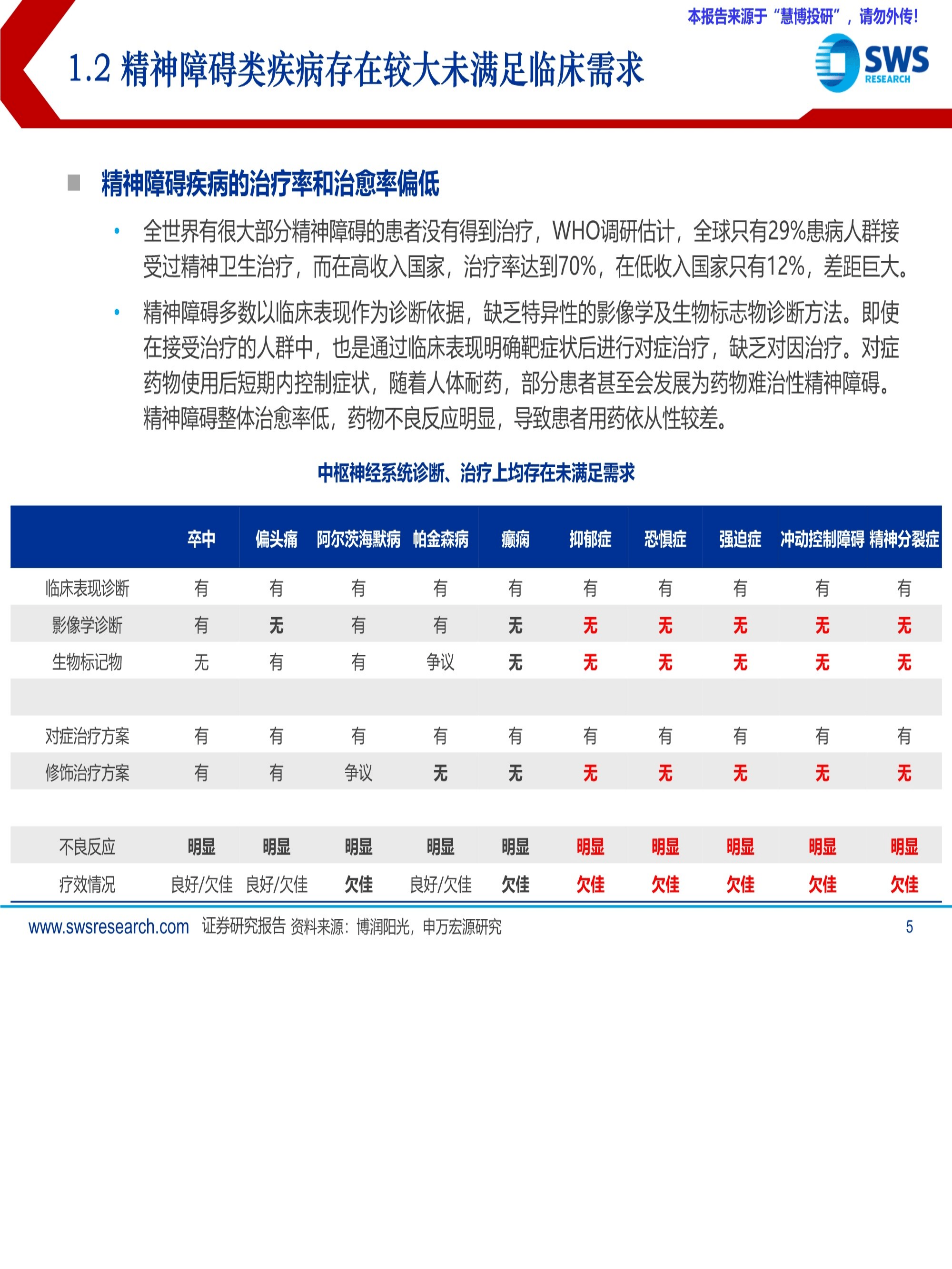 我国已有570多家工业企业入围全球研发投入2500强