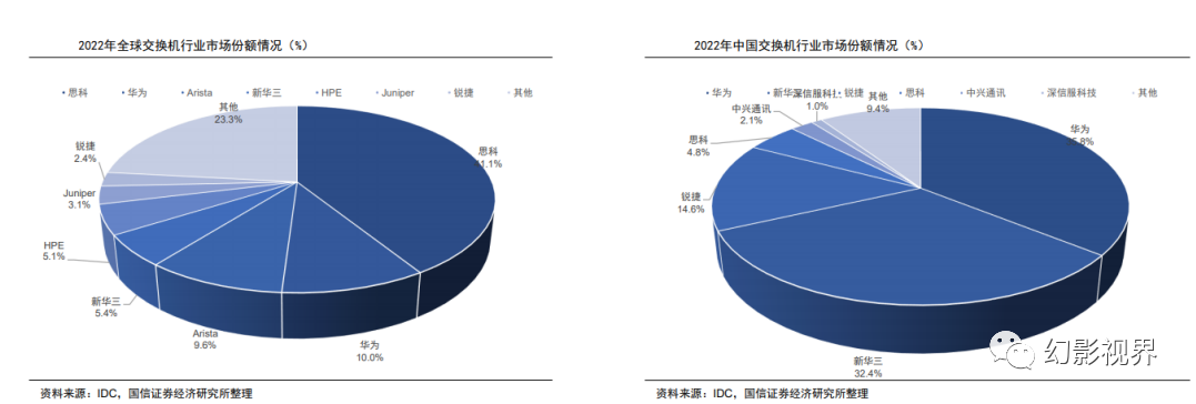 三大科技明星基金经理持仓曝光 坚守算力行业配置更加均衡