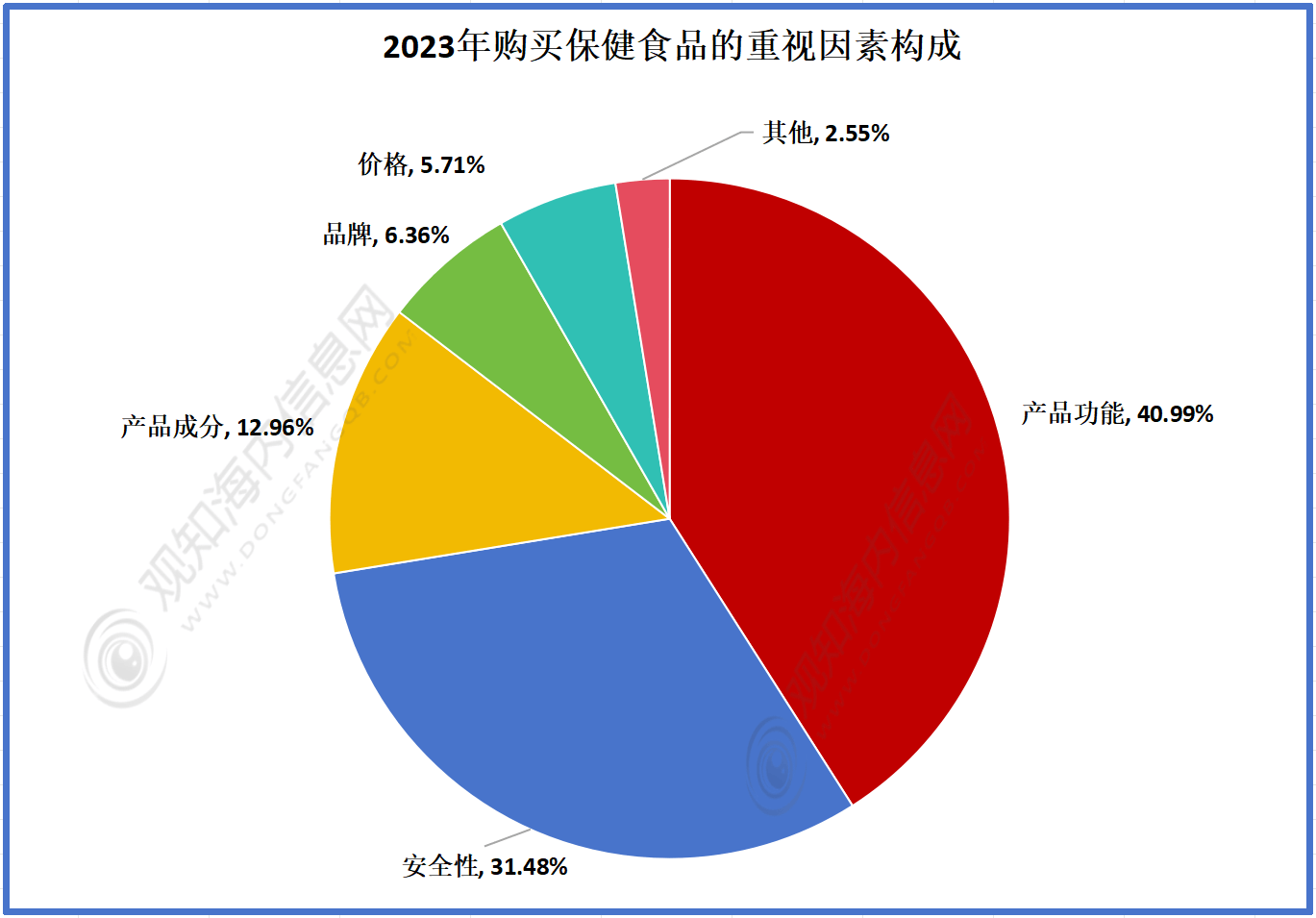 康泰生物：预计2024年归母盈利1.9亿元至2.7亿元 2025年“出海”预期有望逐步兑现