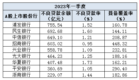 英诺特:预计2022至2024年净利“三连增”