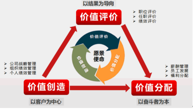 以日均增量为考核目标 银行全员营销再度来袭