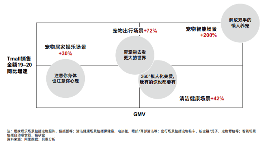 小萌宠撬动大经济 春节宠物消费将迎热潮