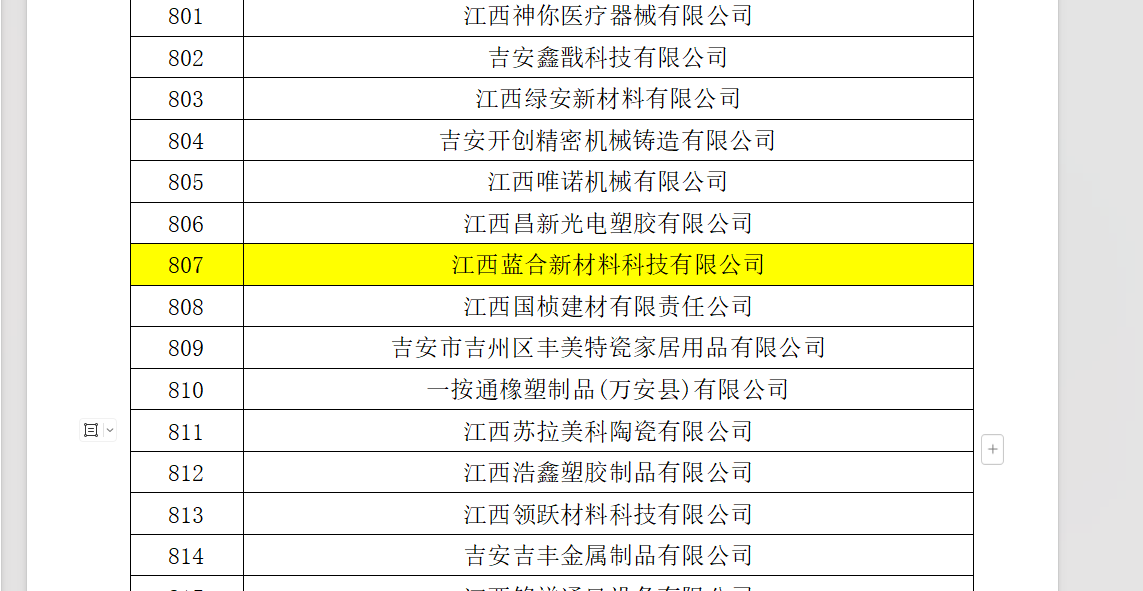 建工修复荣获“2024北京专精特新企业百强”称号