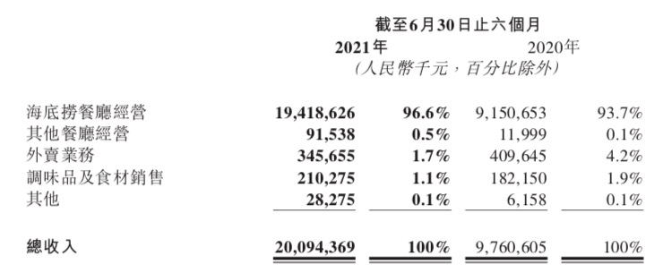 均普智能：预计2024年净利润扭亏为盈 营收创历史新高