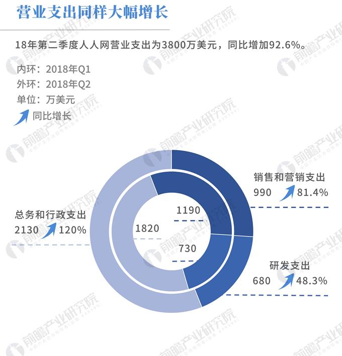 均普智能：预计2024年净利润扭亏为盈 营收创历史新高